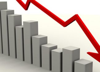 SCIPA: las ventas de Febrero cayeron 2,65%