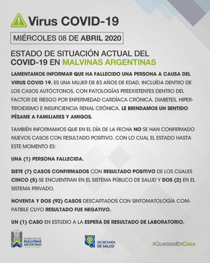 Fallecido por Covid en Malvinas Argentinas