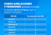 Fechas de cobro para jubilados y pensionados Jubilados y pensionados fechas de cobro durante la pandemia