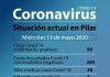 Coronavirus en Pilar: un nuevo infectado y ya son 80 los casos un nuevo infectado Pilar 13-5