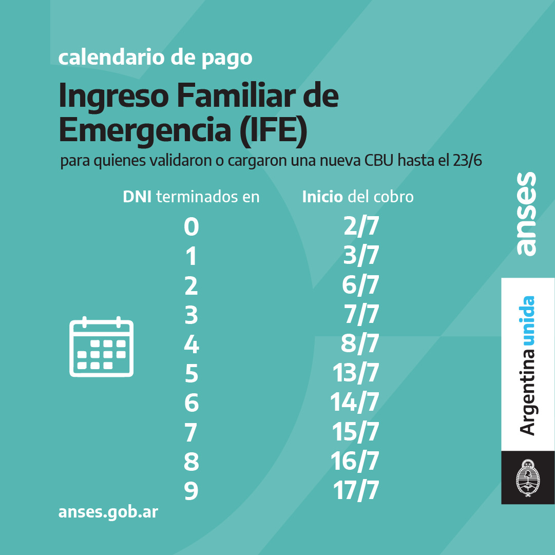 IFe pago por CBU