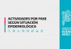 Coronavirus: Pilar en Fase 2