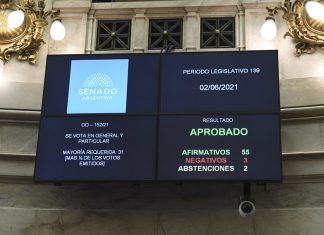 Se sancionó la ley que posterga las PASO y las elecciones generales por única vez las PASO