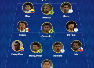 Copa América: cuatro argentinos integran el equipo soñado del certamen cuatro argentinos