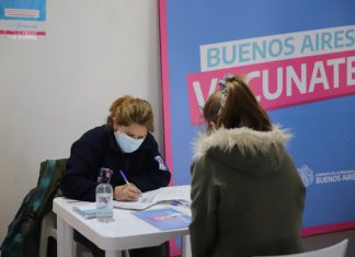 Coronavirus en Pilar: 46 contagiados y 6.984 nuevos vacunados coronavirus en pilar 46 contagiados