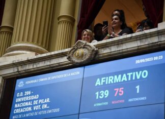 El proyecto Universidad de Pilar fue aprobado en la Cámara de Diputados El proyecto Universidad de Pilar fue aprobado en la Cámara de Diputados