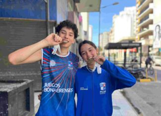 El atletismo, el taekwondo y el atletismo PCD marcaron a fuego el jueves de Pilar En un jueves signado por el buen clima, la delegación de Pilar tuvo otra gran jornada en la Final Provincial de los Juegos Bonaerenses que se desarrollan en Mar del Plata. Es que nuestros representantes sumaron 9 medallas, 3 medallas de oro, 2 de plata y 4 de bronce, para que Pilar suba en el medallero con un total de 22 preseas. Este vez, en un día en el que se repitieron los marcadores positivos para los equipos de Pilar y muchos de ellos ratificaron su acceso a las semifinales del viernes, las disciplinas que marcaron el rumbo fueron el Atletismo, el Taekwondo y el Atletismo Especial. El Atletismo tuvo una jornada de excepción y celebró la conqui8sta de dos medallas de oro, ambas en el Salto en Alto de la categoría Sub 16. Entre los varones, el festejo lo protagonizó Benjamín González Eaton, quien se impuso con autoridad al marcar 1,73 metros en su mejor intento. De esta forma, el delvisense coronó de la mejor manera su primera participación en la Final Provincial de los Juegos Bonaerenses. Benjamín es alumno del colegio Norbridge y celebró largamente la conquista de la presea. Por su parte, Lucía Stuven conquistó la medalla de dorada en la rama femenina tras una dura porfía con otras cuatro atletas. La pilarense, que vive en Estancias del Pilar y concurre al colegio Los Robles, saltó 1,53 metros e igualó con una de sus rivales y ante la consulta del juez, ambas decidieron compartir el primer lugar. La otra nota destacada del jueves la brindó el Taekwondo de Pilar, que sumó cinco medallas y se ganó la Copa por Distrito, ya que fue el mejor municipio de la competencia, sacándole a La Matanza un largo reinado. Notable. Francesca Medina (Club Municipal Lagomarsino) se quedó con la medalla de oro en la categoría de hasta 60 kilos, Lucila Castañeda (Club Municipal Lagomarsino) ganó la plata en hasta 45 kilos, mientras que Valentina Palma (Club Municipal Lagomarsino, hasta 55 kilos), Nicolás Méndez (Club Municipal Lagomarsino, hasta 55 kilos) y Daniel Melgarejo (Club Municipal Tribarrial, hasta 65 kilos) se colgaron sendas medallas de bronce. Además, Damián Malaquías recibió el premio al mejor DT. Ya por la tarde llegaron las últimas dos medallas del día, gentileza del Atletismo PCD, que terminó configurando una notable Final Provincial. Gisela Campos se quedó con la plata en Velocidad 100 metros Motores T4, mientras que Nicolás Rodríguez se colgó la medalla de bronce en Velocidad Motores T4. A semis La actuación del Atletismo se completó con otras muy buenas actuaciones. Bautista Olguín terminó 5° en el Lanzamiento de Bala Sub 18 con un registro de 11,83 metros, Solana Valero finalizó 8° en los 80 metros Sub 14 con un registro de 11,30 segundos, en tanto Facundo Hamasaki fue primero en su serie de los 100 metros con su mejor marca persona (11,30 segundos) y este viernes correrá la final Por primera vez, el Tenis de Mesa de Pïlar tendrá presencia en semifinales. El protagonista es Iñaki Beltrando, que completó una fase de grupos sin fisuras y le ganó a Trenque Lauquen por 3 sets a 2. Este viernes jugará semis ante Morón. También el Tenis se instaló en semifinales gracias al excelente desempeño de Maia Contrera, que ganó invicta su grupo en la categoría Sub 14 y el viernes irá por un paso más. Hoy la ganó a Saavedra por 4-1 y 4-3. Por el contrario, el doble Sub 16 formado por las hermanas Mercedes y Magdalena Asturiano Clua cayó 2 sets a 1 ante Salliqueló y finalizó su participación. El Futsal de Pilar metió a sus dos equipos en las semifinales. El conjunto femenino Sub 15 de la Escuela Municipal de Fútbol Femenino goleó a Lezama 13 a 0 y culminó segundo en su zona, mientras que el Sub 15 masculino de Los Pibes de Del Viso perdió 6 a 3 frente a San Fernando, quedó segundo y también se aseguró un sitial entre los cuatro mejores. En el Club Banco Provincia se disputó la última fecha de la fase grupos del Fútbol PCD y el equipo Femenino del Programa Municipal de Entrenamiento para Atletas PCD le ganó a Merlo 3 a 1, mantuvo su andar invicto y se metió en semifinales. Por el contrario, el conjunto de Parálisis Cerebral mayores de 16 años del Programa Municipal cerró su participación tras caer 1 a 0 ante Bahía Blanca. El Skate tuvo su jornada final y la derquina Natalia Yael Petito construyó una notable performance. Entre las ocho mejores del certamen, tuvo dos pasadas más que importantes y muy buenos trucos, para acabar en la 4° ubicación. Natalia es alumna de la Escuela Municipal de Skate. Mas victorias El equipo de Básquet 3x3 de la categoría Sub 18 masculino del Club Atlético Pilar tuvo otra gran actuación, doblegó a Ezeiza 12 a 3 y estará en la definición por las medallas. También está en semifinales pero del Básquet, el conjunto Sub 15 Libre masculino del Club Presidente Derqui aunque hoy perdió su invicto ante La Matanza, que le ganó 52 a 35. Por el contrario, perdieron y quedaron eliminados otras dos escuadras rojinegras: el Sub 17 masculino no pudo con Lomas de Zamora (58-25), mientras que el Sub 17 femenino cedió frente a General Pueyrredón en tiempo suplementario por 46 a 45. Sobre la arena de Playa Varese de definieron las zonas del Beach Voley y el Sub 18 femenino de Pilar le ganó a Puán 2 a 0 para ingresar a las semifinales del viernes. El Sub 18 masculino no pudo con Villa Gesell, cayó 2-0 y acabó su faena, en tanto el Sub 14 femenino también quedó afuera tras perder 2-0 con Coronel Pringles. El Voley también tuvo motivos de festejo porque el Sub 17 Libre masculino del Club Presidente Derqui le ganó a Azul 2 a 1y se hizo de un lugar entre los mejores cuatro del torneo. Por contrapartida, el Sub 18 Escolar masculino del Verbo Divino perdió 2-0 con Vicente López y se quedó afuera. En el Fútbol-Tenis también hubo alegría pilarense porque los dos equipos locales clasificaron a semifinales. El Sub 15 femenino de la Escuela Municipal venció 2-0 a San Fernando y avanzó, lo mismo que el Sub 15 masculino de Los Pibes de Del Viso, pese a que cayó 6-3 ante Puán. La lista de clasificados a semifinales la completó el Sóftbol, ya que el Sub 18 femenino de Derqui superó a Vicente López por 26 carreras a 6 y estará en la definición. Otro deporte que irá en busca de medallas es la Boccia, ya que Benjamín Alegre ganó en cuartos de final 8-5 y el viernes irá por el podio. Quedaron afuera Patricio Meza, que cedió en cuartos 8-1, Nicolás Santi, que también llegó a cuartos y perdió 8-5, en tanto Ángel Barrientos quedó eliminado en la ronda inicial. Finalmente, Joana Rojas fue 13° en el Sub 14 del Acuatlón, Dionisio Pérez culminó 4° en la prueba de 1500 metros para personas transplantadas, mientras que Agustina Caligari fue 6° en el lanzamiento de bala Motores T4 del Atletismo PCD. Al agua Este jueves se desarrolló la etapa clasificatoria de la Natación y hubo muy buenas presentaciones de los deportistas de Pilar. Hasta el momento, Ignacio López Salomón (100 metros espalda Sub 16), Emma Knye (100 espalda Sub 16) y Josefina Sorgente (50 libre Sub 16) se metieron en sus respectivas finales y este viernes irán por las medallas. María Sol Pérez quedó 9°, Zaira Martínez fue 10°, Agustina Quintana Acevedo se ubicó 10°, Dylan Lazaeta terminó 10°, Julieta Miño acabó 11°, Thomas Díaz terminó 11° y Pedro López Fusero fue 12°. ++++++++++++++++++++++++++ MEDALLERO DE PILAR ORO Nicolás Niro Natación PCD Melina Escudero Natación PCD Francesca Medina Taekwondo Lucía Stuven Atletismo Benjamín González Eaton Atletismo PLATA Patricia Aguirre Natación PCD Antonella Ayala Atletismo PCD Nahuel Gómez Atletismo PCD Amanda Ríos Atletismo PCD Salvador Condomí Atletismo PCD Elba Martínez Atletismo PCD Lucila Castañeda Taekwondo Gisela Campos Atletismo PCD BRONCE Genaro Pagani Atletismo Marisol Quiros Flores Atletismo PCD Jorge Merlez Atletismo PCD Nicolás Méndez Taekwondo Daniel Melgarejo Taekwondo Valentina Palma Taekwondo Nicolás Rodríguez Atletismo PCD Teatro Teatro Gabriel Barroso Solista Vocal