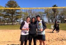 Juegos Bonaerenses: el Beach Vóley de Pilar tendrá representación en Mar del Plata Juegos Bonaerenses: el Beach Vóley de Pilar tendrá representación en Mar del Plata